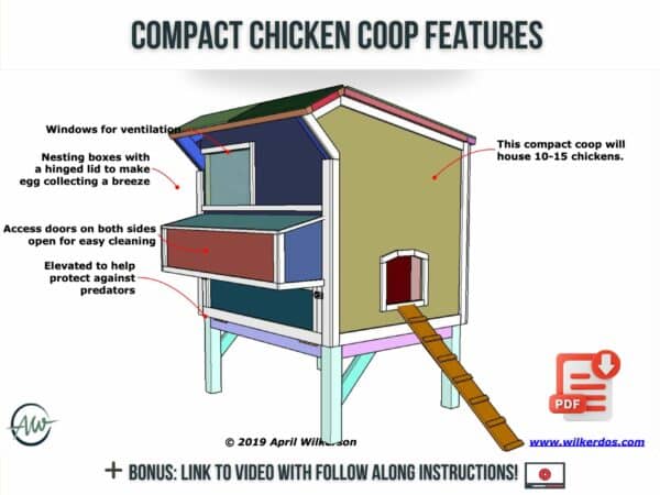 how to build a compact coop