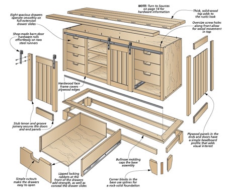 woodsmith barn door cabinet plans 1