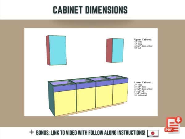How to build cabinets